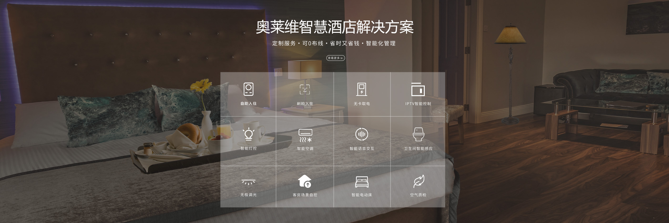奧萊維智慧酒店解決方案、智慧酒店解決方案、弱電工程公司、酒店弱電工程、智慧酒店客控系統(tǒng)